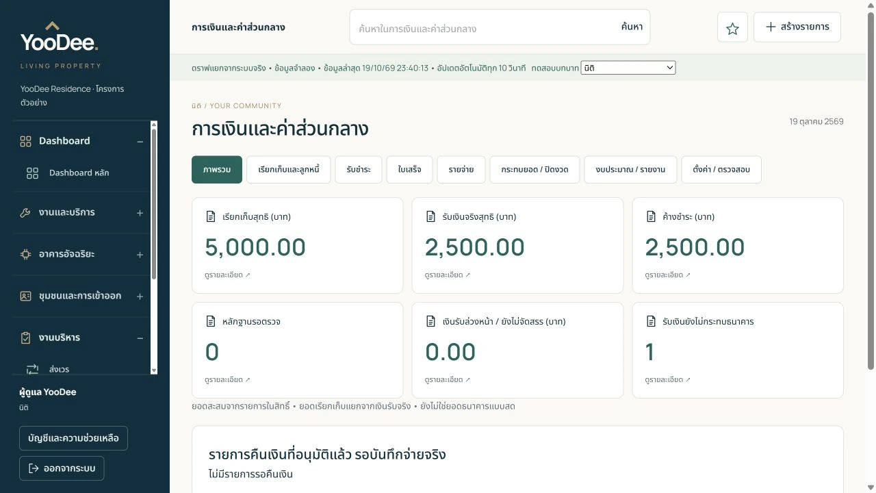 การเงินและค่าส่วนกลาง บันทึกจากหน้าจอระบบจริงโดยใช้ข้อมูลตัวอย่าง